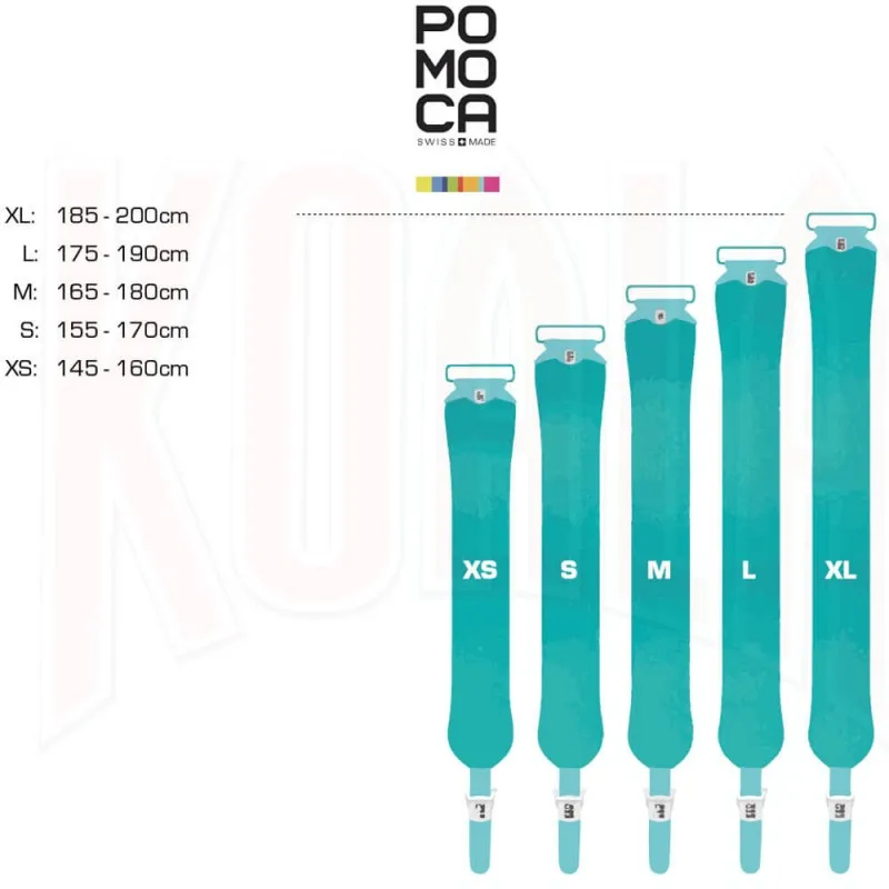 Piel de foca CLIMB PRO S-GLIDE - r2c 110mm v2 Pomoca